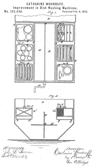 Catherine Woodruff patented an improved dish washing machine