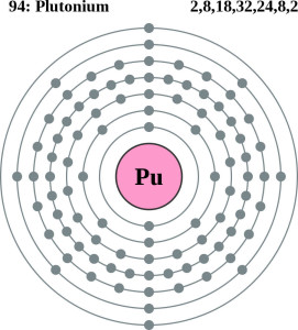 This diagram of a plutonium atom shows the electron shell.