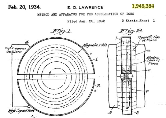 From Ernest Lawrence's 1934 patent on the cyclotron.