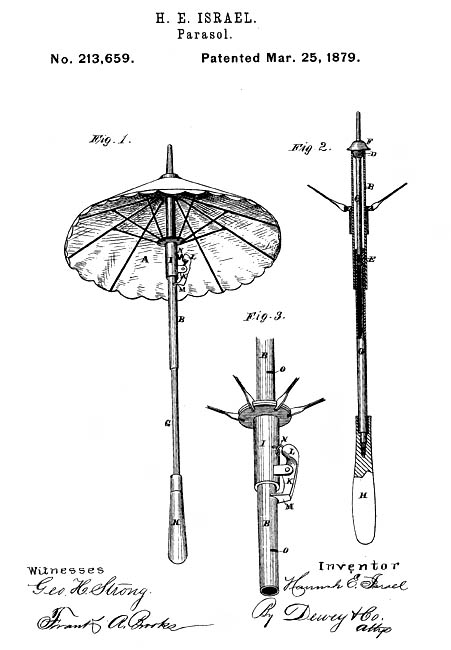 Hanna Israel patented a collapsible parasol (1879).