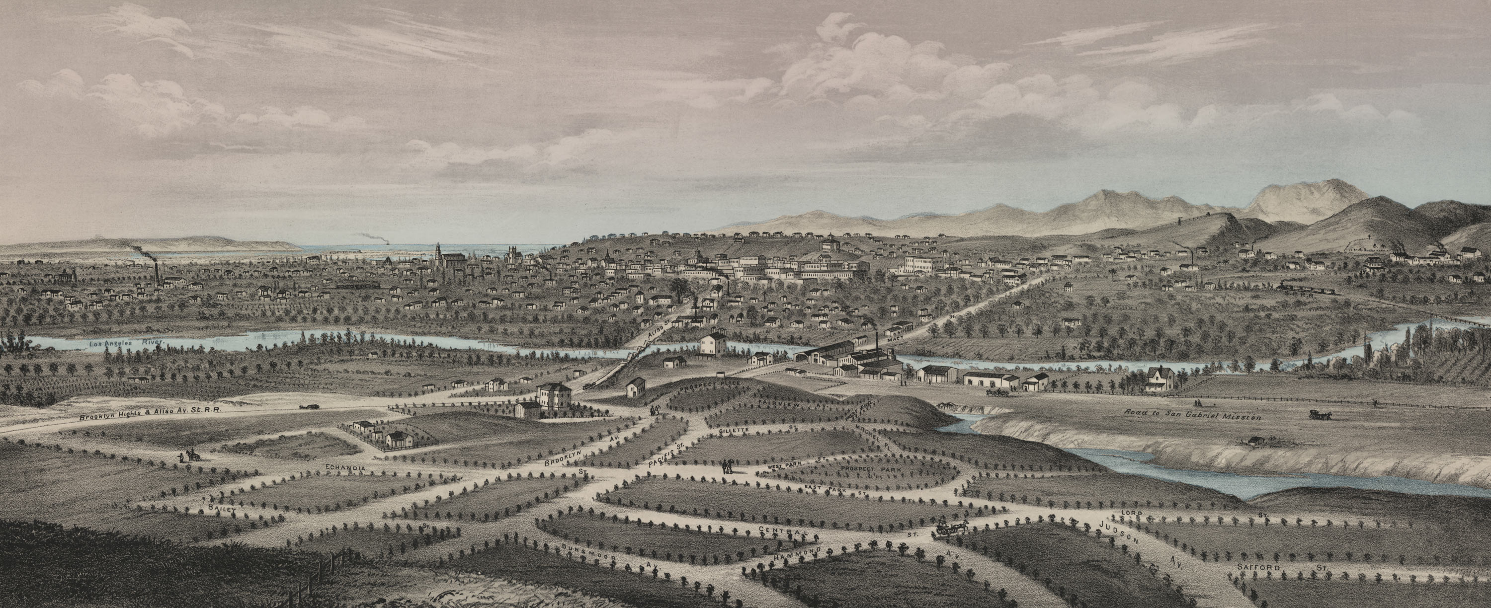 Los Angeles drawn originally by E.S. Glover (1877).