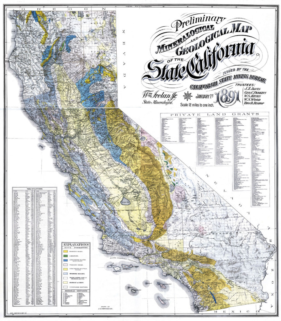 California Geology (1891).