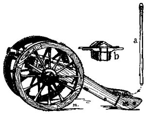 Spanish 4-pounder field carriage (circa 1788).