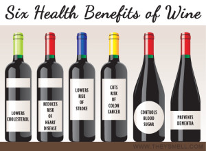 Health benefits of wine.