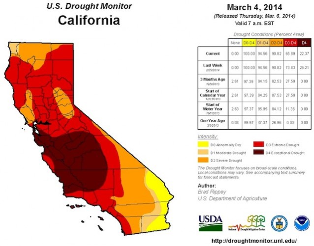 California drought (2014).