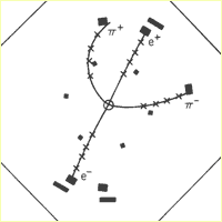 J/psi particle.